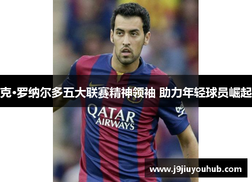 克·罗纳尔多五大联赛精神领袖 助力年轻球员崛起
