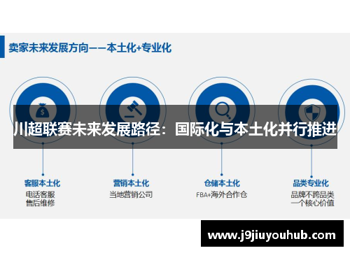 川超联赛未来发展路径：国际化与本土化并行推进