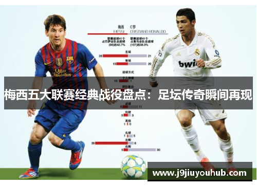 梅西五大联赛经典战役盘点：足坛传奇瞬间再现